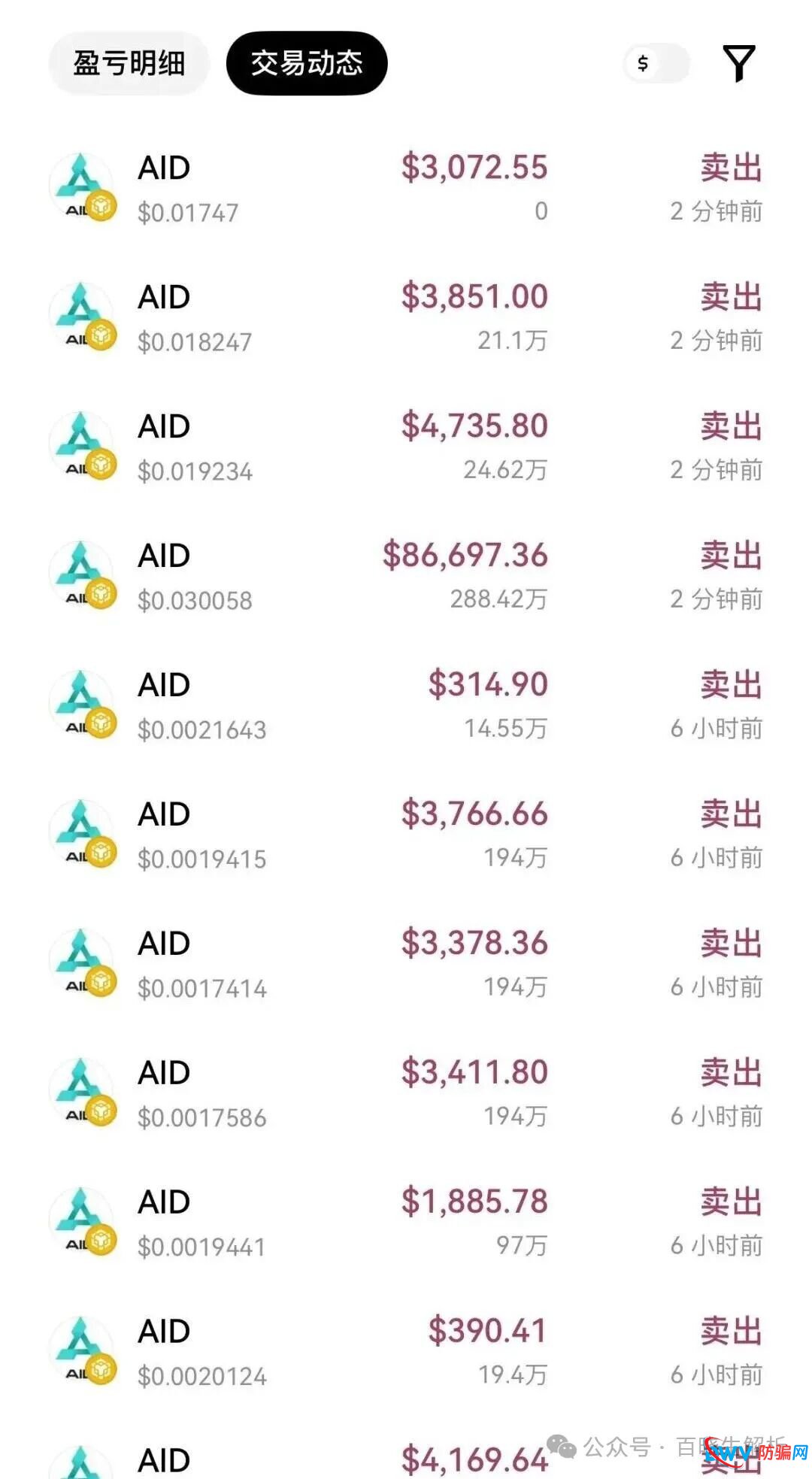 “AIDav2”无法提现，代币aid暴跌99%，彻底崩盘挖，背后操盘人员已被锁定！