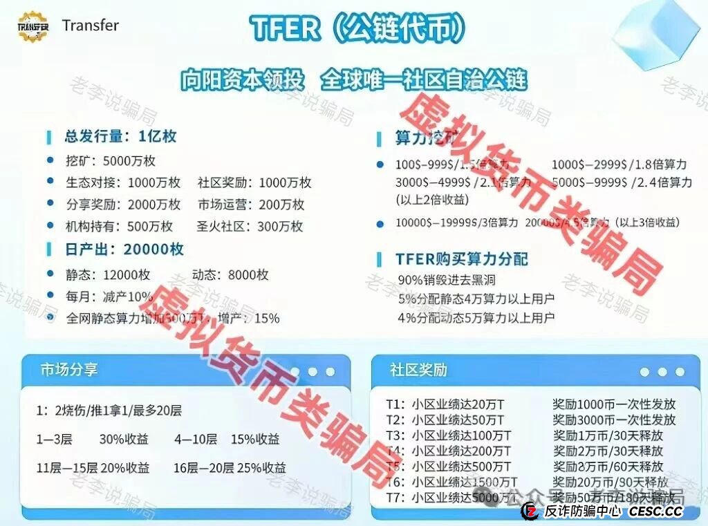 警惕“温柔”的镰刀：迪弗尔（TFER）如何利用情感与贪婪收割你？