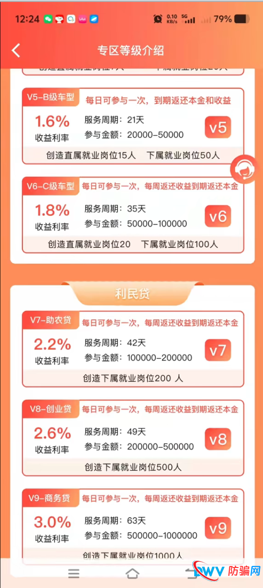 创汇金融“就业岗位”背后的秘密：这不是理财，是传销