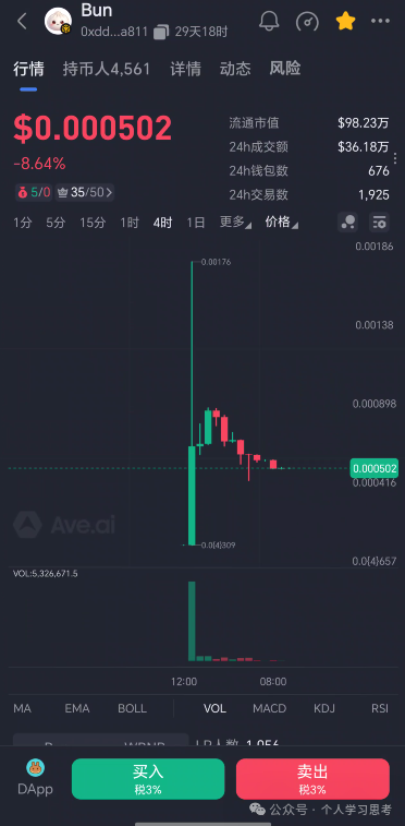教你一招，自己动手查BUN小团子！老李：别信广告，看“链上”实效！
