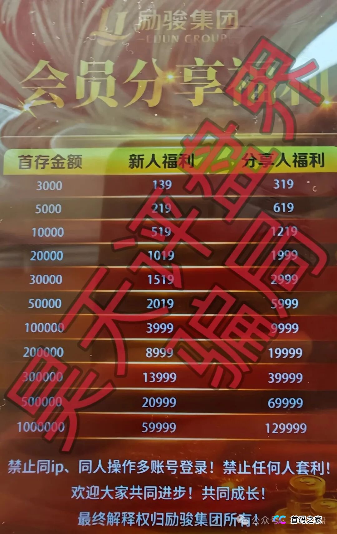 拆解“新濠国际”的“三级火箭”模式：从感情寄托到血本无归的全过程