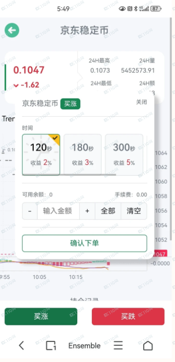 案例曝光：假冒香港金融管理局诈骗无法提现