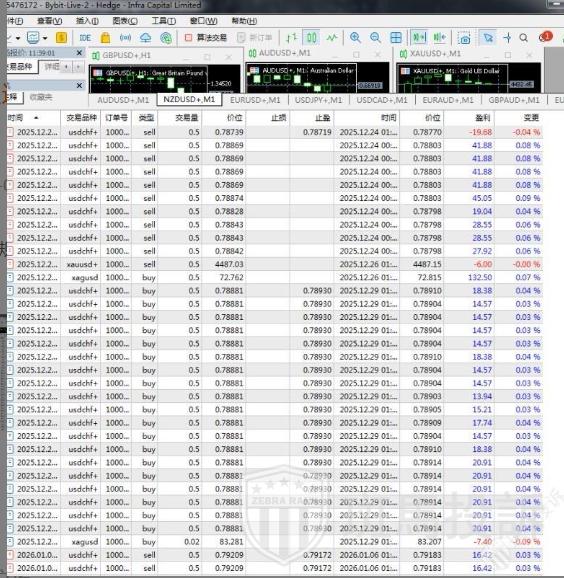  30万美金无法出金！这家平台遭多名投资者集体投诉！警惕盈利后直接封