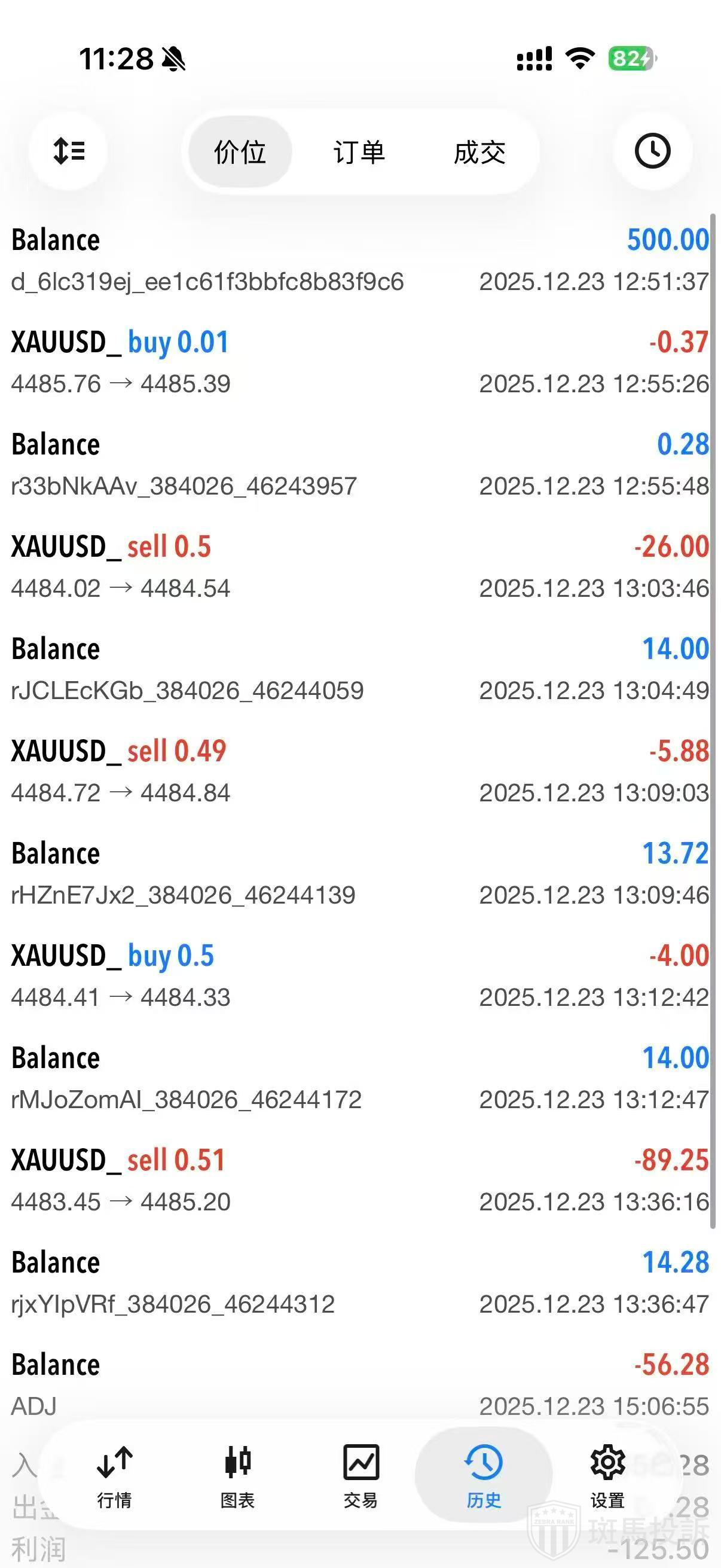 亏损了还不让走?用户投诉这家平台本金出金拖延3个月仍未到账! 亏损了还不让走?用户投诉这家平台本金出金拖延3个月仍未到账!