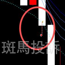 黄金没动却滑点200点？这家不止插针问题连抽奖活动奖品都不给！