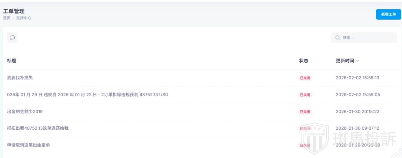 盈利4.8万美金被扣！这家平台以″违规″为由扣除利润，引发争议！
