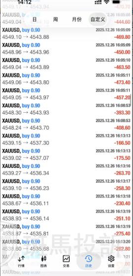 入金近2万美金剩1千？几十秒一单、每单收割30刀！代客操盘陷阱