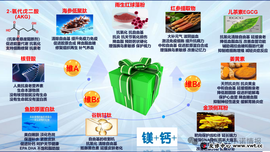 双迪小牛推广产品“茵诺.复春壹号复合多维特殊膳食片”涉嫌夸大宣传,一款食品能治疗多种疾病? 双迪小牛推广产品“茵诺.复春壹号复合多维特殊膳食片”涉嫌夸大宣传,一款食品能治疗多种疾病?