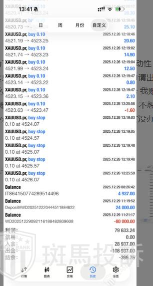 马丁策略违规？这家平台遭投诉扣留8万美金，出金难题谁来解决？