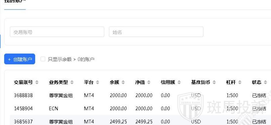 盈利500出金被拒,佣金也被冻结,这家平台平台以HFT剥头皮为由拒绝出金,真相何在? 盈利500出金被拒,佣金也被冻结,这家平台平台以HFT剥头皮为由拒绝出金,真相何在?