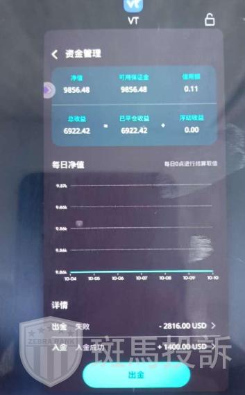 签了协议还能二次扣款？多名用户投诉“VT Markets”这家平台盈利不给，出金成