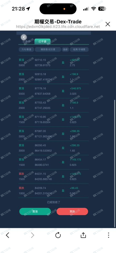 Dex-Trade交易平台诈骗 Dex-Trade交易平台诈骗