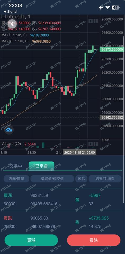 Dex-Trade交易平台诈骗 Dex-Trade交易平台诈骗