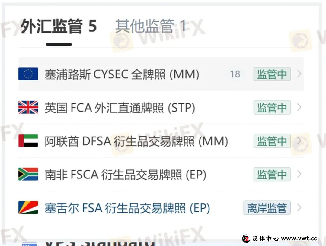 “您的账户ID已归档” HFM平台封禁账户逻辑:你可以玩,但不能赢 “您的账户ID已归档” HFM平台封禁账户逻辑:你可以玩,但不能赢