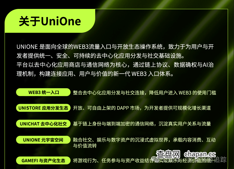 技术打假再升级：UniOne的“Armonia公链”，连代码都没有，拿什么“生态”？