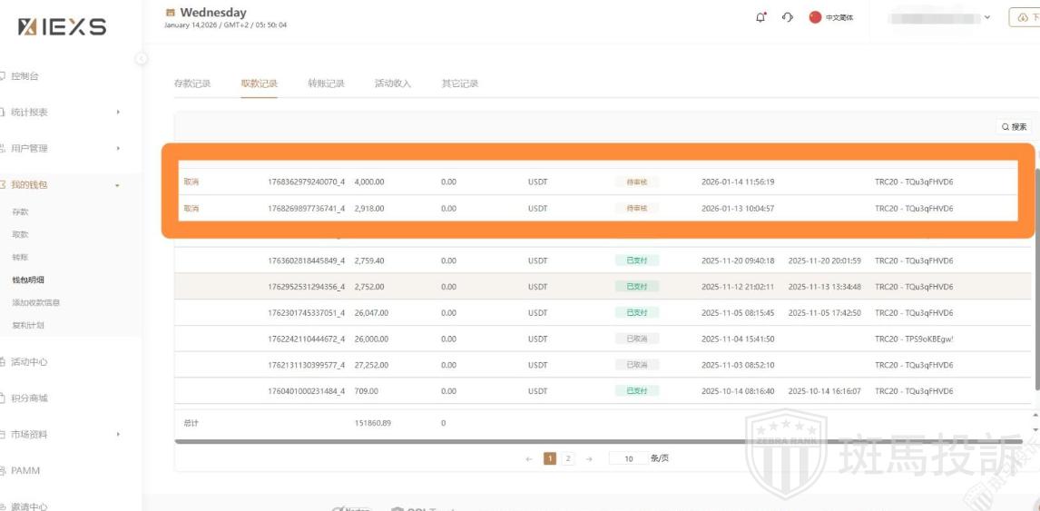 6918美金出金被拒！用户表示手工交易，投诉这家平台以“违规”不给出