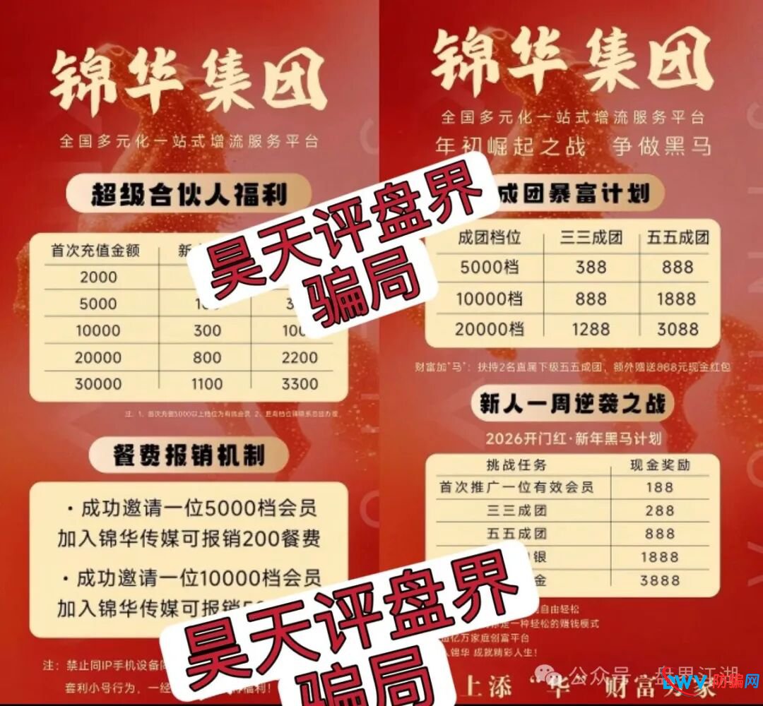 资金链大起底！起底“香港锦华科技”如何通过“合伙人分红”掏空你的钱包