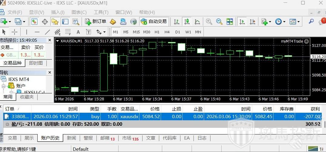 同一时间、同样操作，三个平台两赚一亏？盈十证券IEXS这家平台黄金滑点2500点？