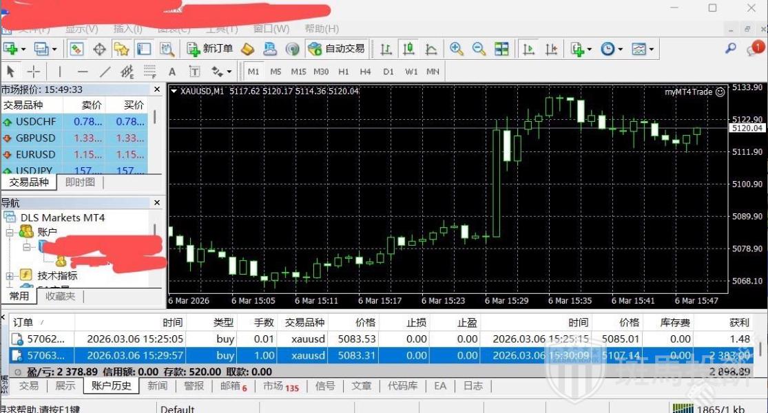 同一时间、同样操作，三个平台两赚一亏？盈十证券IEXS这家平台黄金滑点2500点？