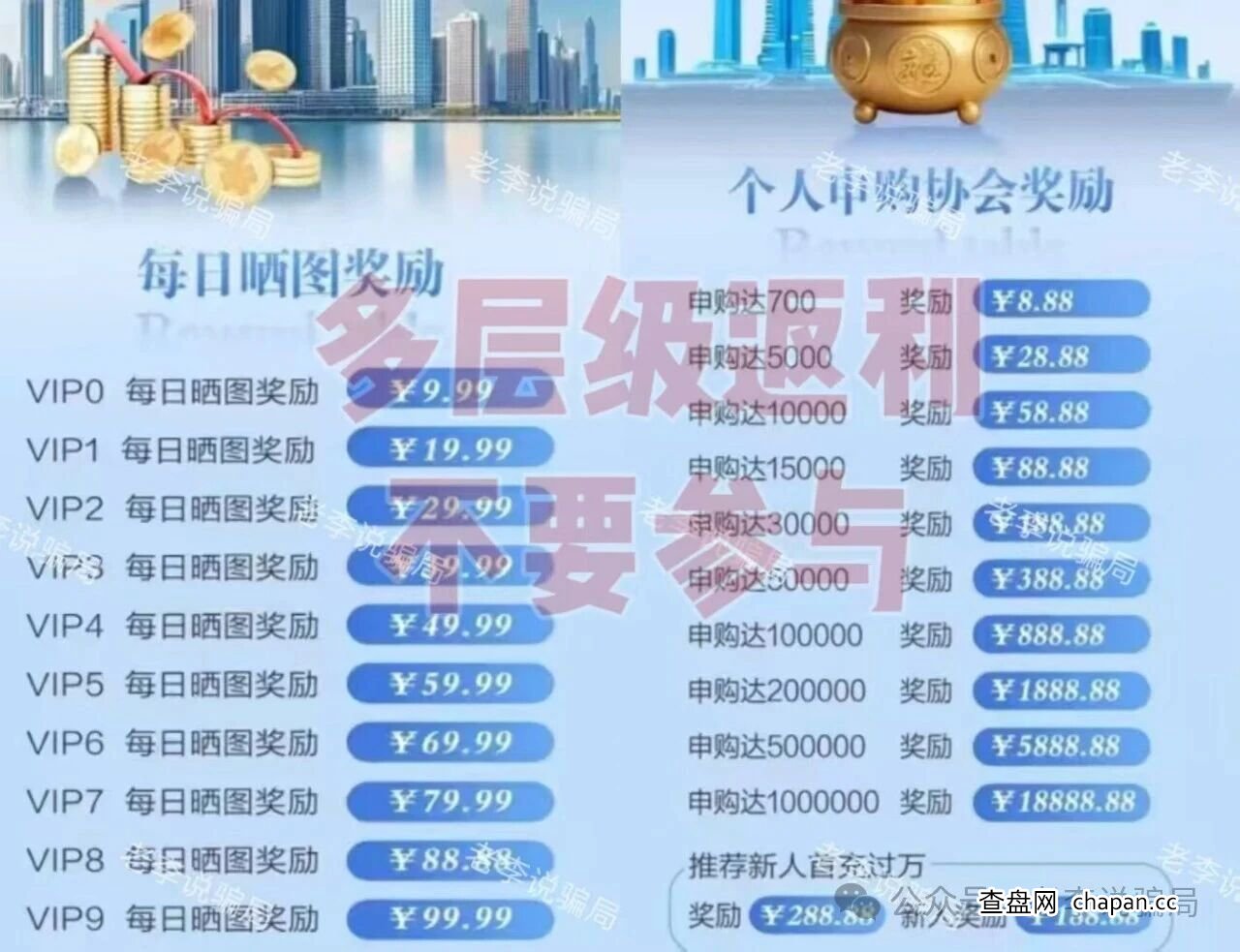 当“李鬼”穿上“李逵”的西装——起底“复兴证券”APP的套牌骗局