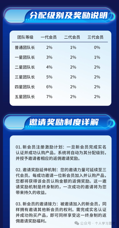 解密蓝池资本“单割”：为什么你的团队被踢，是盘口崩盘前最后的疯狂