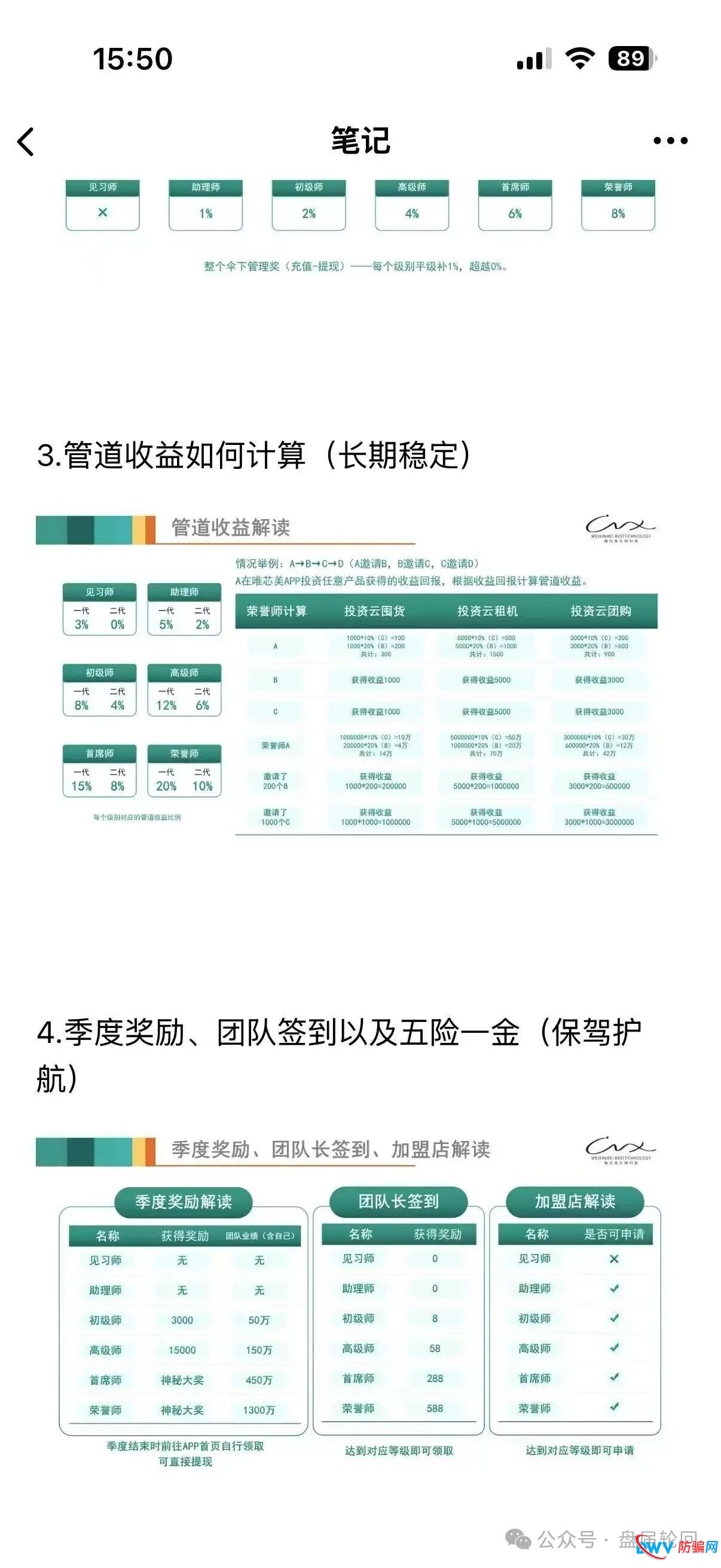 起底“唯芯美”的多级分销传销本质，拉人头入坑可能面临法律严惩(4)