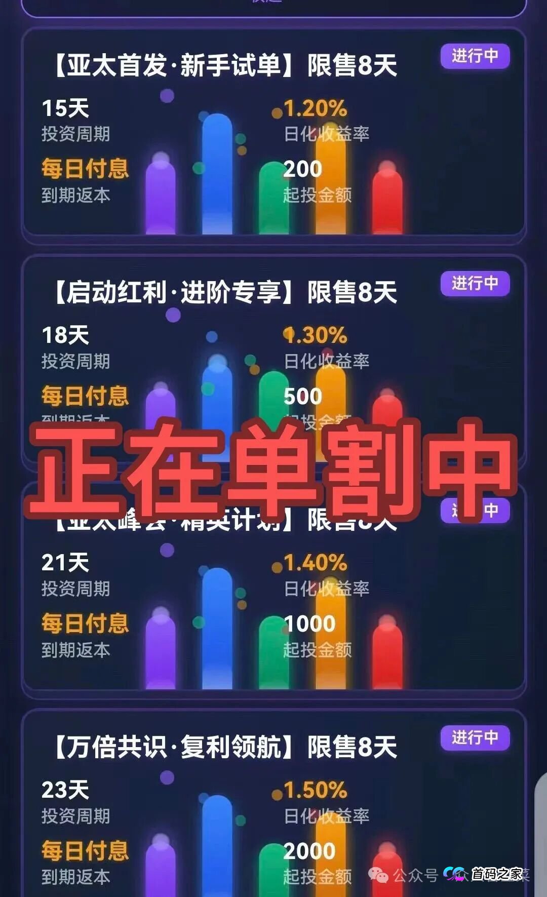 别碰!“霖达通,新视界,国际智链,阿波罗量化,速充通,佰果荟”这6个项目都是骗局,随时崩盘跑路,别再被骗了,赶紧远离!(2) 别碰!“霖达通,新视界,国际智链,阿波罗量化,速充通,佰果荟”这6个项目都是骗局,随时崩盘跑路,别再被骗了,赶紧远离!(2)