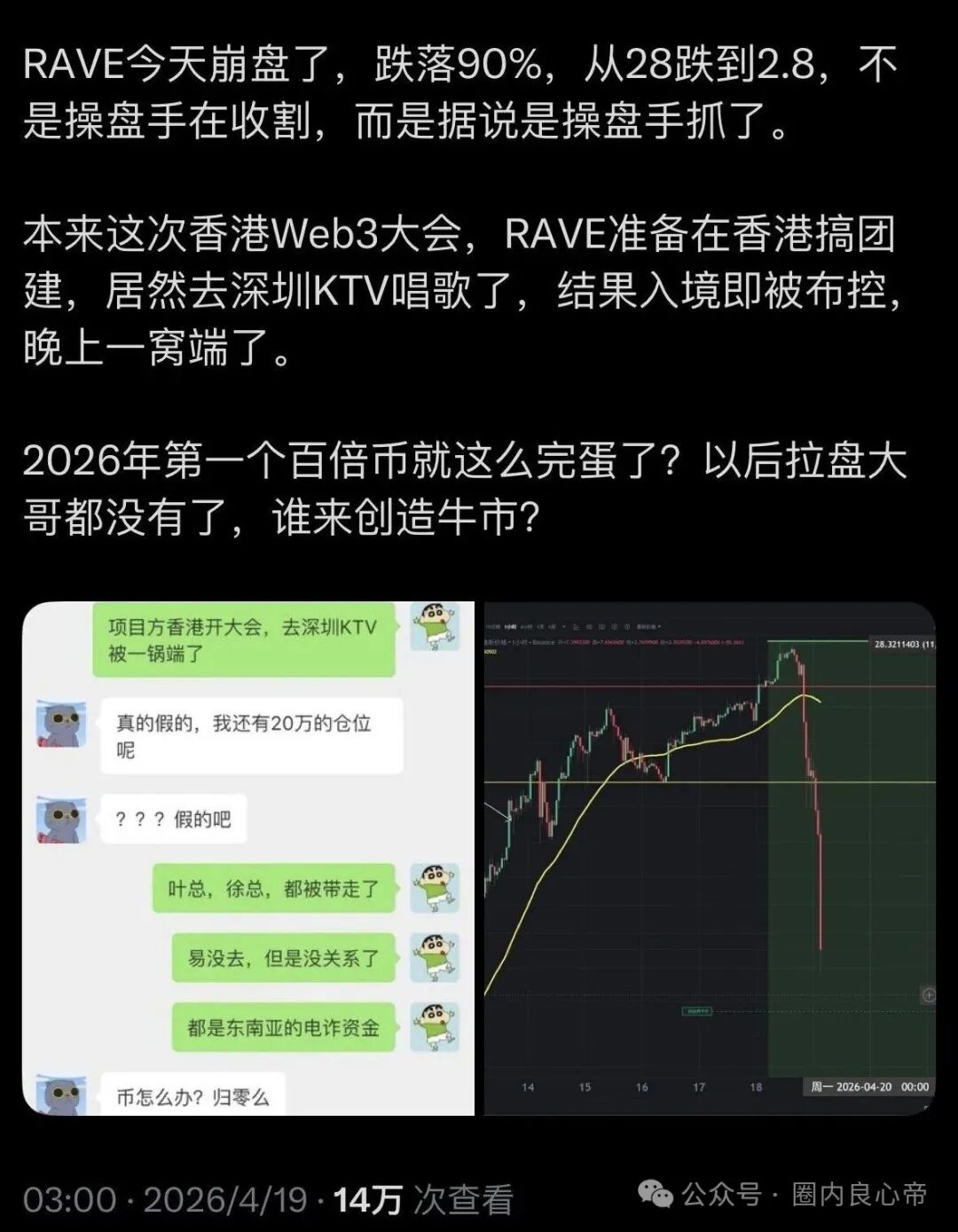 在币圈web3.0，拉盘150倍 也是有罪是吗，还有王法吗？(8)