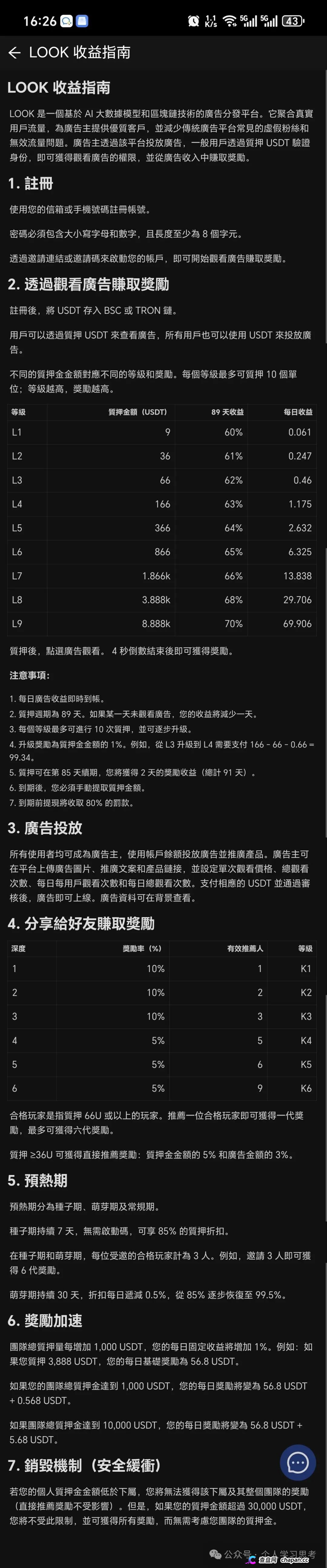 紧急预警！LOOK质押盘最晚撑到8月，再拖就是接盘侠(2)