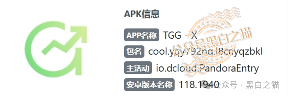 “合众远景TGG-X”量化盘，韭菜不停的被割，摇摇欲坠到现在......(7)