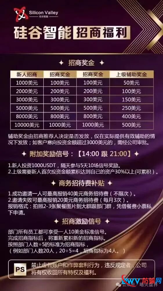 “硅谷智能”资金盘骗局又单割了，现在进场就是给骗子送钱，随时会全线崩盘！(5)
