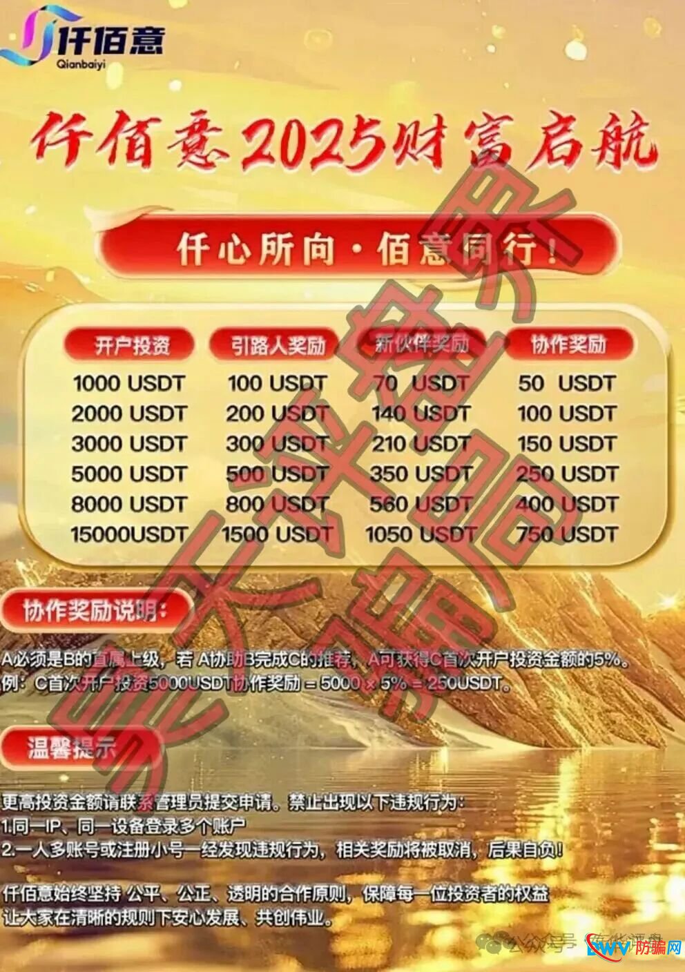 仟佰意（巴克斯BAX交易所）柬埔寨园区的资金盘骗局，操盘手穆欢又单割了1千多名会员，大量投诉反诈文章，即将崩盘跑路！(3)