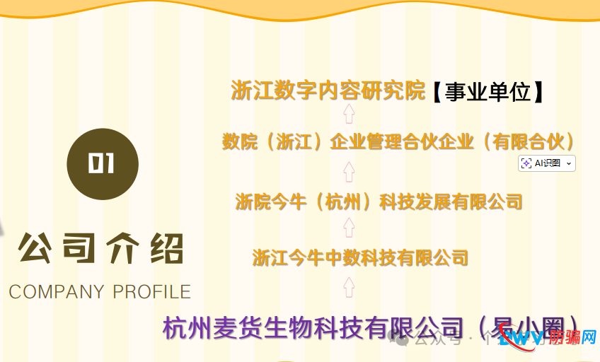 风控:易小圈,拼团幌子的资金盘,5月前尽快撤离,崩盘在即