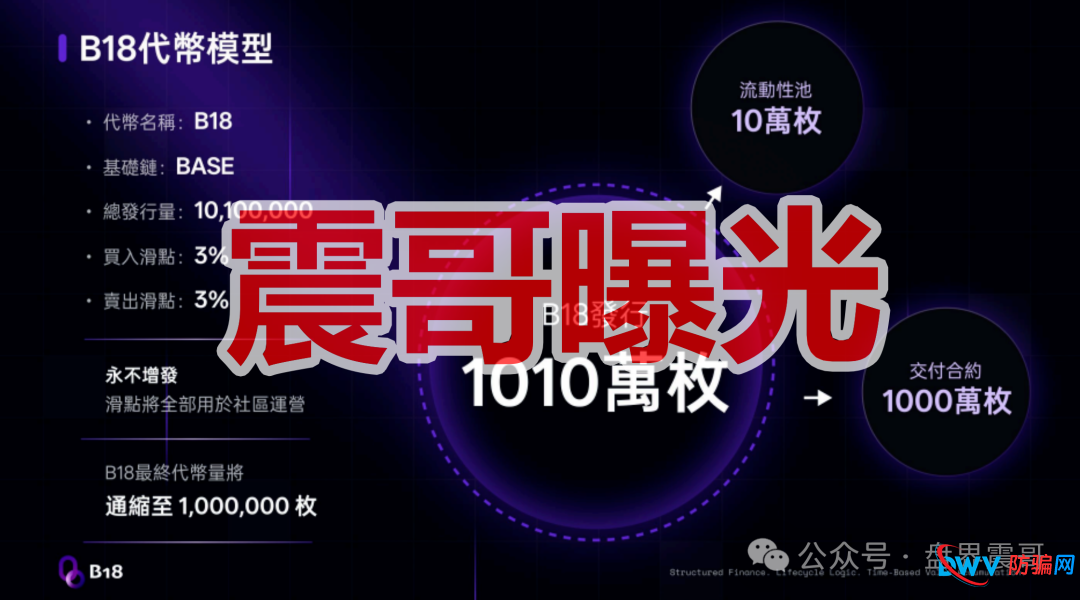 B18链上银行是传销币资金盘骗局，高风险期，一定要远离(3)