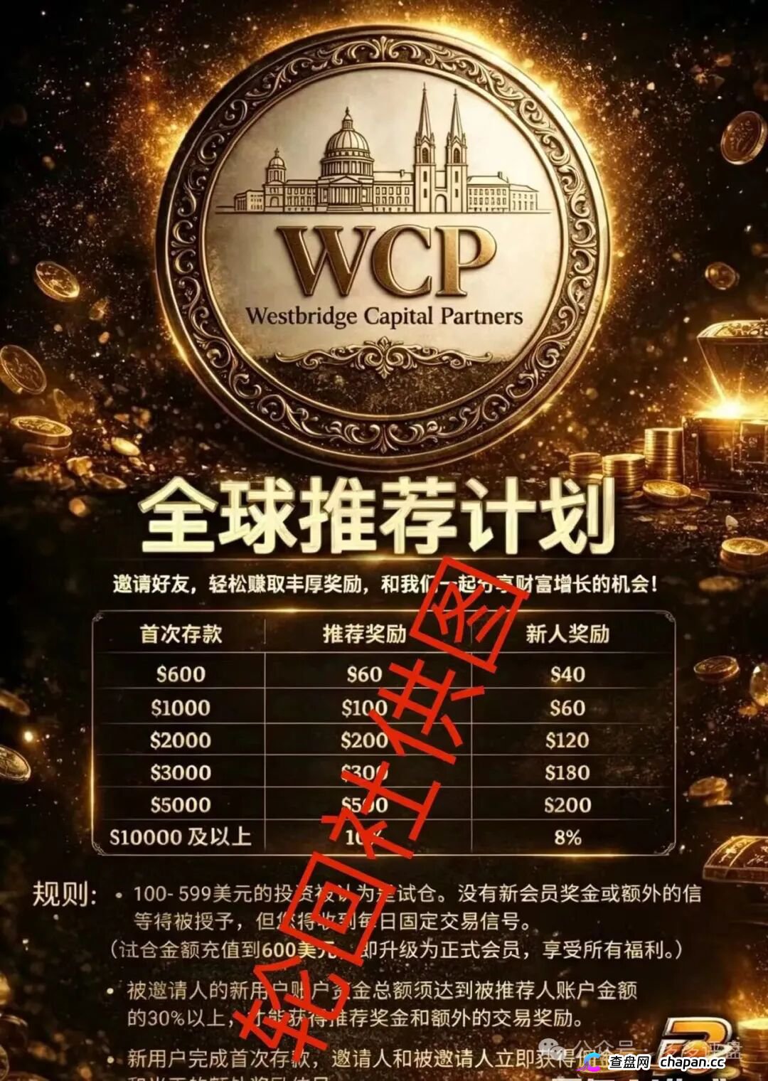 资金盘曝光：西境资本WCP日收益3%？公司都是虚构的，老姜快杀盘又来收