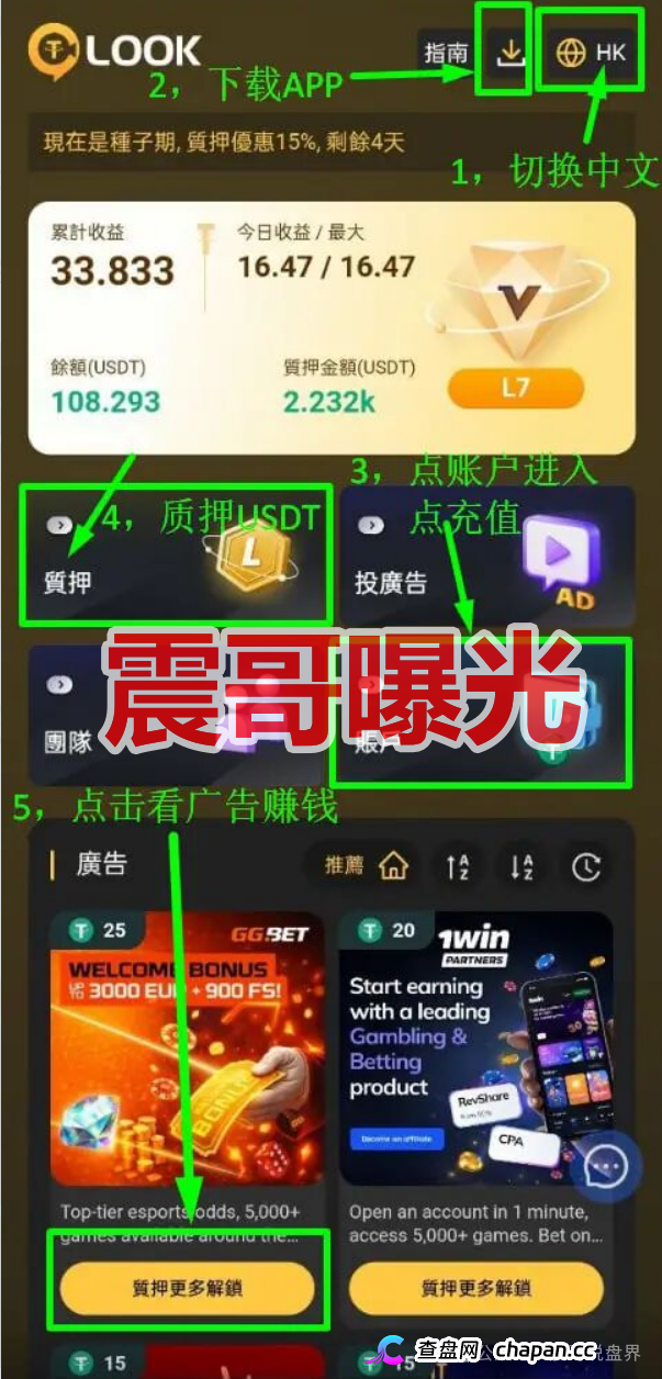 LOOK是资金盘骗局，打着看广告名义，实际是诈骗项目