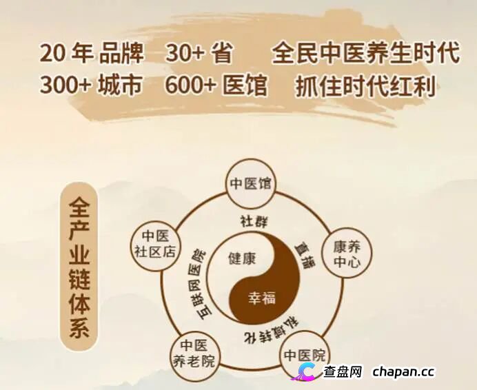 “医托骗局”成品牌标签，谁在撕裂德元升？(2)