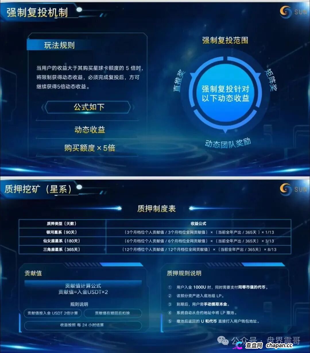 起底“星空计划”：披着Web3外衣的资金盘骗局！(6)