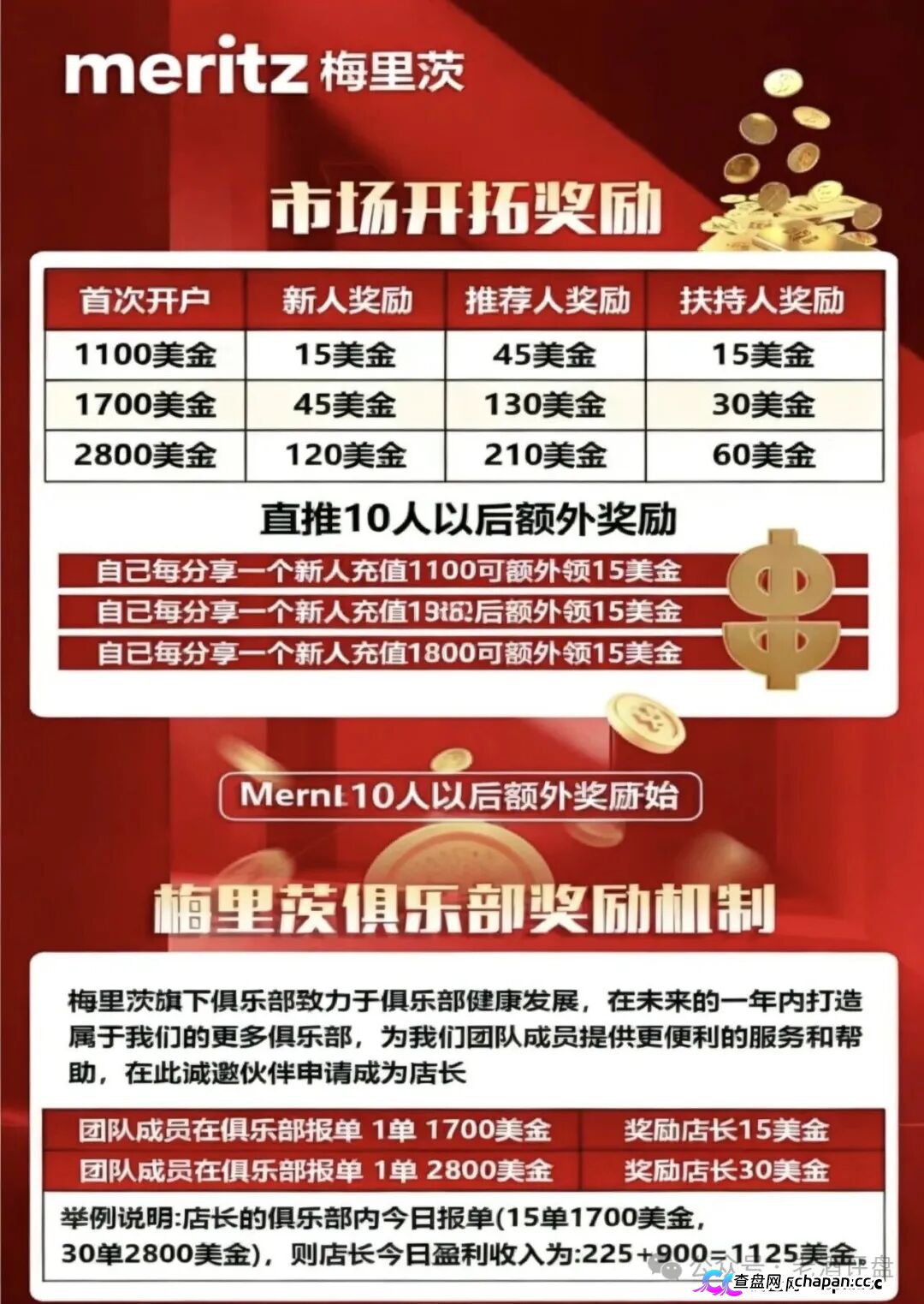 梅里茨资本崩盘跑路实锤！攀智资本借尸还魂，不拉人就封号，日息2%的AI量化骗局正在单割最后一批韭菜！(2)