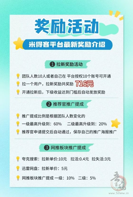 米得客:1年多稳定平台,发视频赚零花,无门槛轻松上手!(7) 米得客:1年多稳定平台,发视频赚零花,无门槛轻松上手!(7)