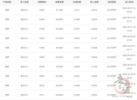 新掌盟内测1年多正式上线,每天签到获取萌豆可交易变现,可参与平台分红,推广有管道收益。(5) 新掌盟内测1年多正式上线,每天签到获取萌豆可交易变现,可参与平台分红,推广有管道收益。(5)