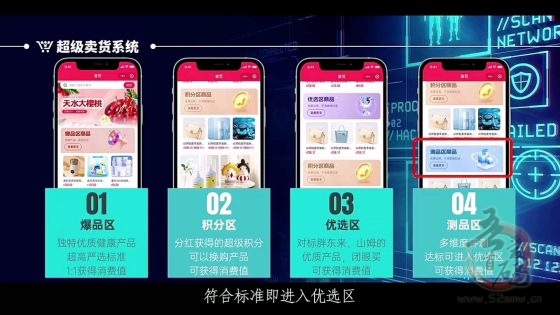 【超级乐分享】越早加入,收益越大,进入队伍马上开始赚钱!(3) 【超级乐分享】越早加入,收益越大,进入队伍马上开始赚钱!(3)