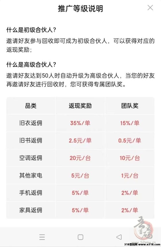 旧衣宝，专注于回收旧衣物、旧书籍等二手物品(3)