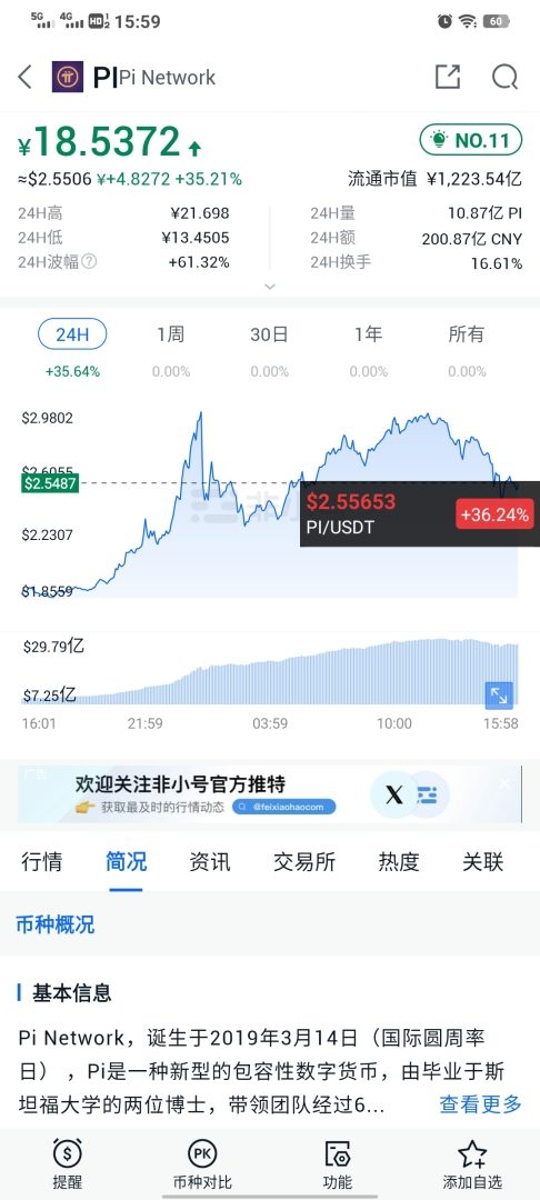 Pi主网加速上线:GATE芝麻开门开启财富新机遇,充提秒到(5) Pi主网加速上线:GATE芝麻开门开启财富新机遇,充提秒到(5)