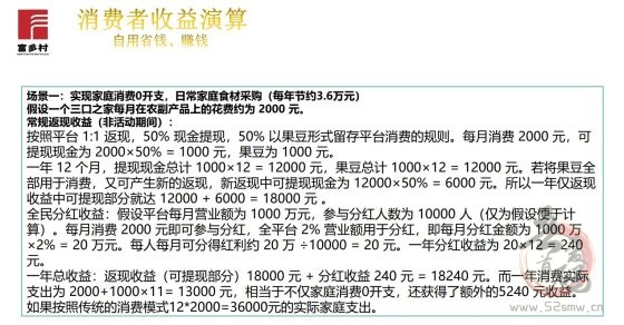 富多村特色农产品平台：推广员招募——终身分红，共享财富增长(2)