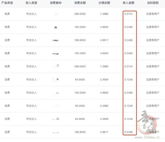 新掌盟内测1年多正式上线,每天签到获取萌豆可交易变现,可参与平台分红,推广有管道收益。(6) 新掌盟内测1年多正式上线,每天签到获取萌豆可交易变现,可参与平台分红,推广有管道收益。(6)