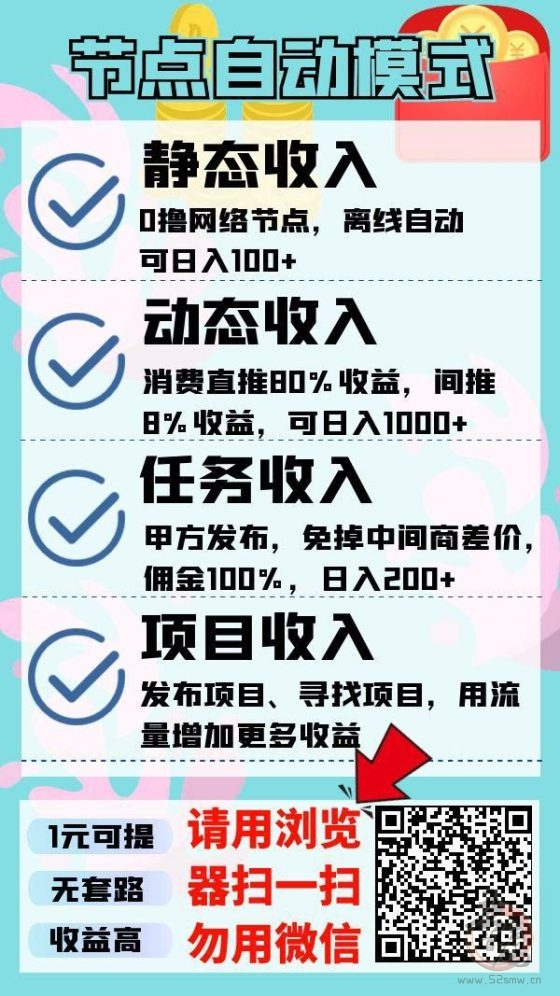 节点赚：最新挂机赚钱项目，0撸离线挂机，静态收益！(1)
