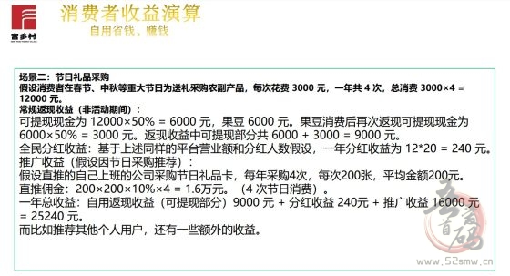 富多村特色农产品平台：推广员招募——终身分红，共享财富增长(3)