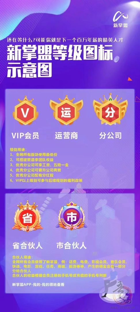 新掌盟内测1年多正式上线,每天签到获取萌豆可交易变现,可参与平台分红,推广有管道收益。(7) 新掌盟内测1年多正式上线,每天签到获取萌豆可交易变现,可参与平台分红,推广有管道收益。(7)