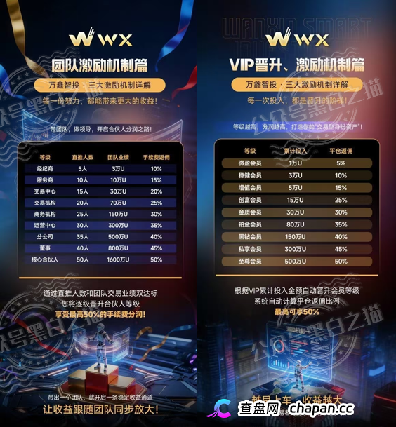 你在网上搜不到万鑫智投的真相，是因为骗子已把答案全部覆盖成广告(4)